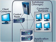 Опубликован список IT-переворотов на 10 лет вперед