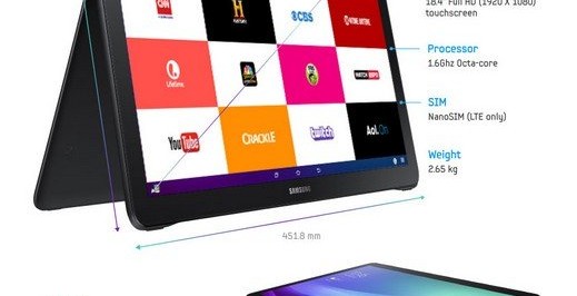 Samsung Galaxy View – огромный планшет с интегрированной подставкой - изображение