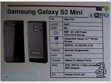 Samsung Galaxy S II Mini - первая информация - изображение